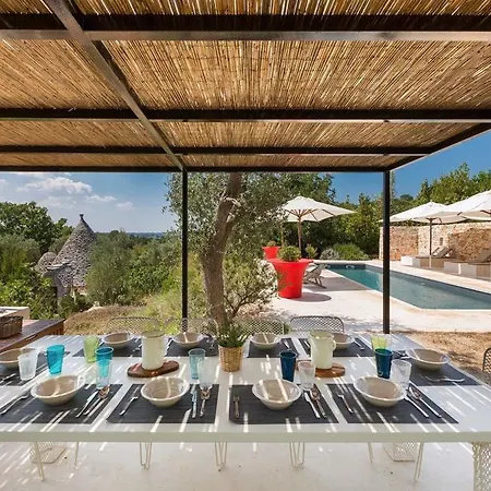 La Gastalena By Barbarhouse Villa *